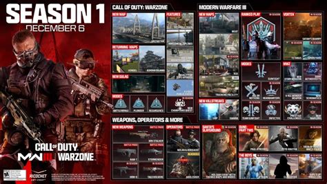 Modern Warfare 3 Season 1 Reloaded Update Patch Notes Ranked Play New Modern Warfare 3 Season 1 Reloaded Update Patch Notes Ranked Play New