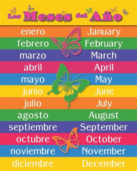 Months Of The Year Yahoo Image Search Results Learnin Vrogue Co Months Of The Year Yahoo Image Search Results Learnin Vrogue Co