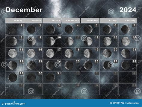 Moon Phases December 2024