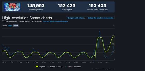 5 Multiversus Steam Tips 5 Multiversus Steam Tips