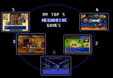 My Top 5 Mega Drive Games Meme By Toongrowner On Deviantart My Top 5 Mega Drive Games Meme By Toongrowner On Deviantart