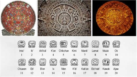 Name One Achievement The Maya Are Known For.