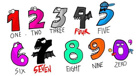 Number Lore With Alive And Monsters By Thebobby65 On Deviantart Number Lore With Alive And Monsters By Thebobby65 On Deviantart