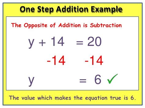One Step Equations