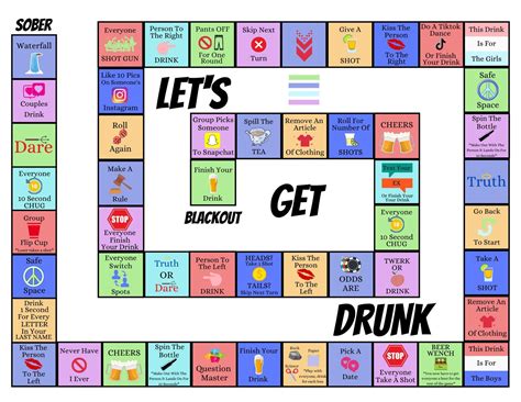 5 Online Drinking Games
