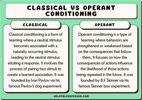 Operant Conditioning Versus Classical Conditioning Operant Conditioning Versus Classical Conditioning
