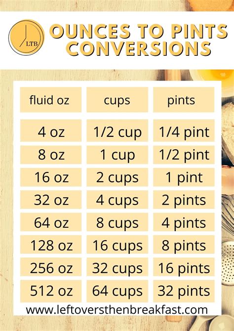 Ounces To Pints