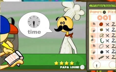 Papa S Pizzeria Tips And Trick Pizzeria Cheats Guides Intro Papa S Pizzeria Tips And Trick Pizzeria Cheats Guides Intro