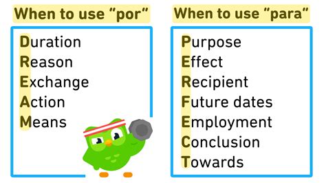 Para Vs Por