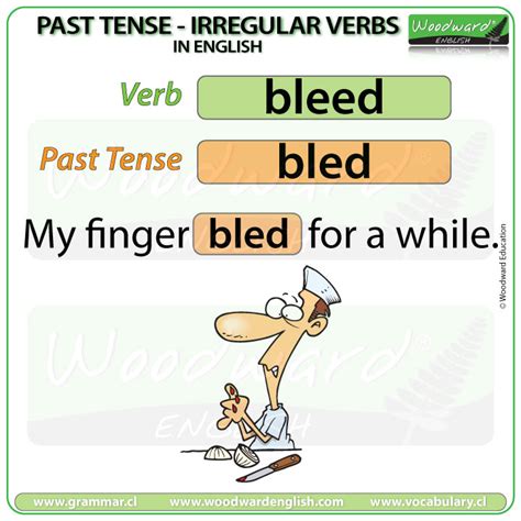 Past Tense Of Bleed Past Tense Of Bleed