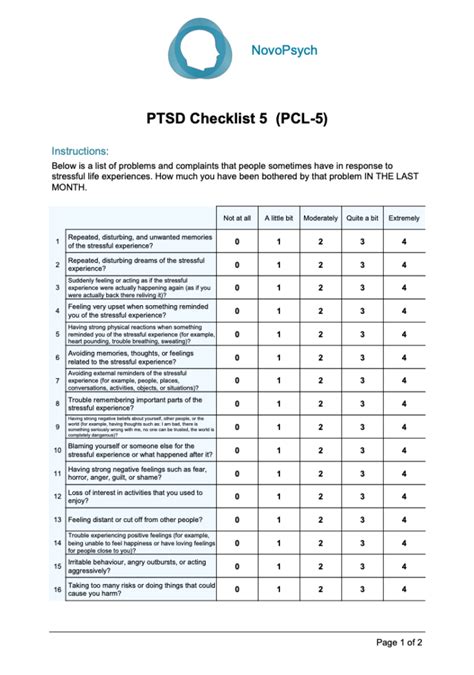 Pcl 5 Scoring