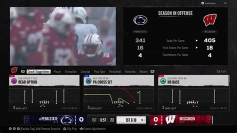 Penn State Vs Wisconsin