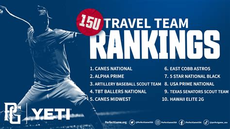 Perfect Game Tournaments On Twitter Travel Team Rankings The End Of Perfect Game Tournaments On Twitter Travel Team Rankings The End Of