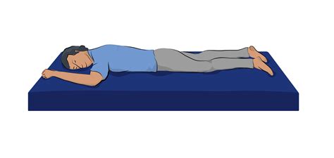 Prone Position Diagram Prone Position Diagram