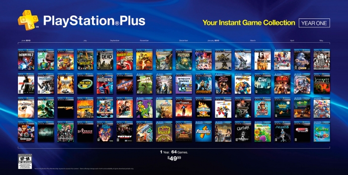 Ps Free Games For December Revealed Cheats Co Ps Free Games For December Revealed Cheats Co