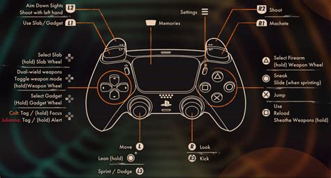 Ps5 Controls For Deathloop Mgw Ps5 Controls For Deathloop Mgw