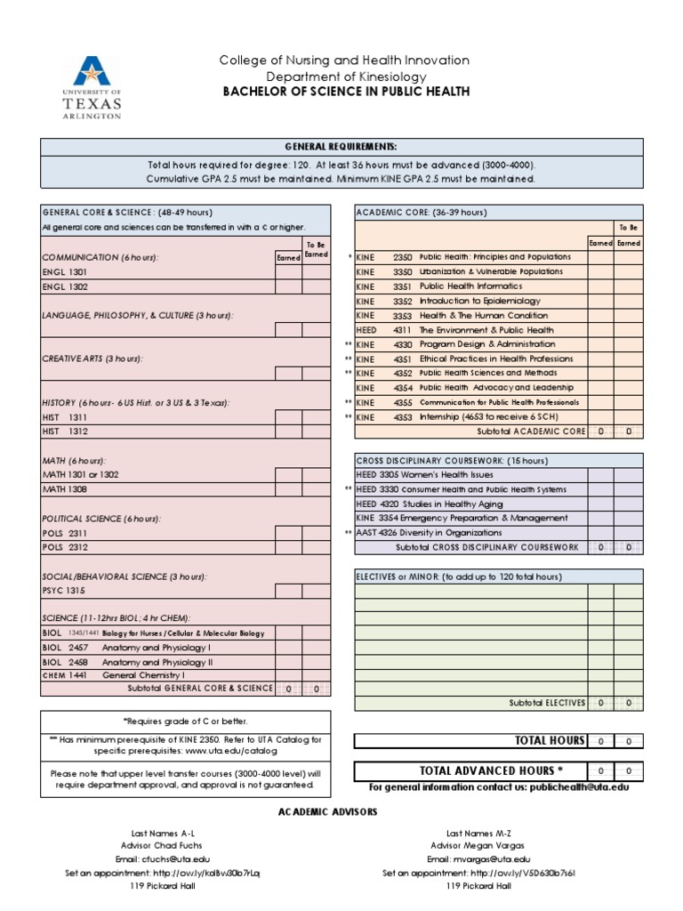 Public Health Degree