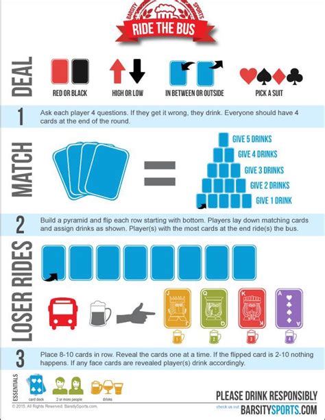 Ride Bus Card Game Fun