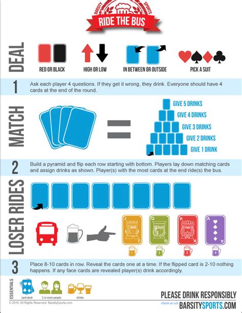 5 Bus Drinking Game Rules 5 Bus Drinking Game Rules