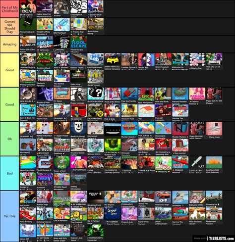 Roblox Games Tier List Maker Tierlists Com Roblox Games Tier List Maker Tierlists Com