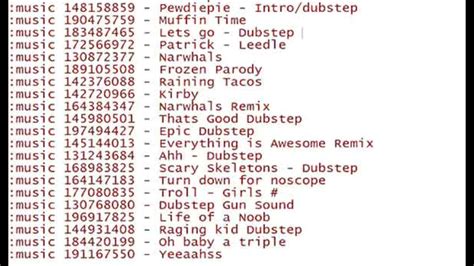Roblox Music Codes 2025 Nedi Tanhya