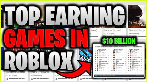 5 Ways Earn Robux