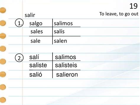 Salir Preterite Conjugation