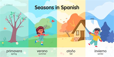 Season In Spanish Season In Spanish