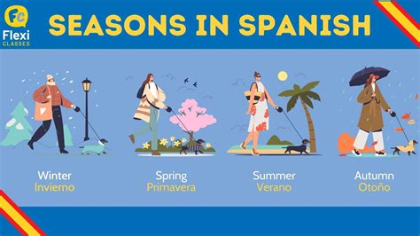 Seasons In Spanish All Four Seasons Plus Cultural Insights Seasons In Spanish All Four Seasons Plus Cultural Insights