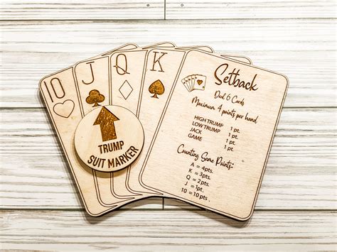 Setback Game Strategies