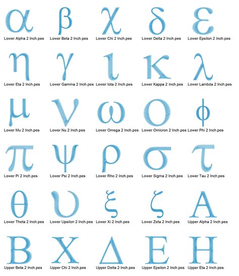 Seventh Letter Of The Greek Alphabet