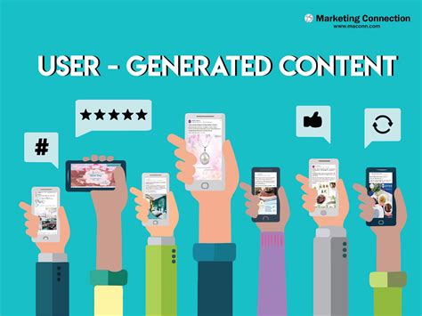 Share Usergenerated Content On Social Media