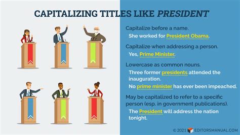 Should President And Prime Minister Be Capitalized The Editor S Manual Should President And Prime Minister Be Capitalized The Editor S Manual