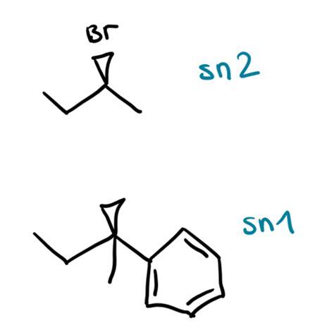 Sn1 Und Sn2 Unterscheiden Chemie Sn1 Und Sn2 Unterscheiden Chemie