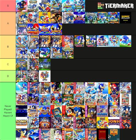 Sonic Games Tier List Community Rankings Tiermaker Sonic Games Tier List Community Rankings Tiermaker