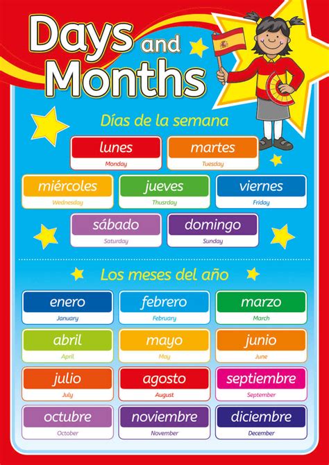 Spanish Days And Months Sign Languages Sign For Schools Spanish Days And Months Sign Languages Sign For Schools