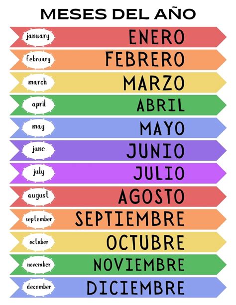 Spanish Months Of The Year Spanish Months Of The Year