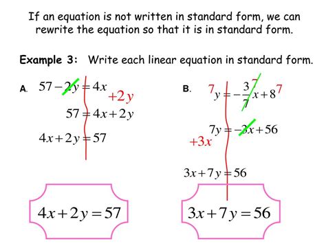 Standard Form Of A Line