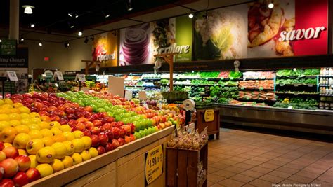 Supermarket Shopping Made Easy