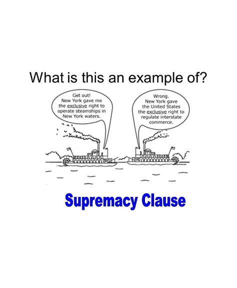 Supremacy Clause Examples