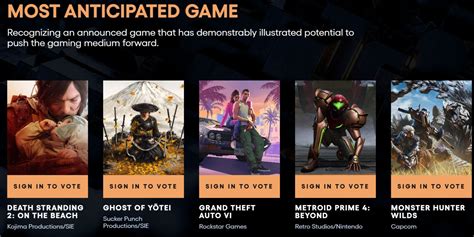 The Game Awards 2024 Predicting The Most Anticipated Game Winner The Game Awards 2024 Predicting The Most Anticipated Game Winner