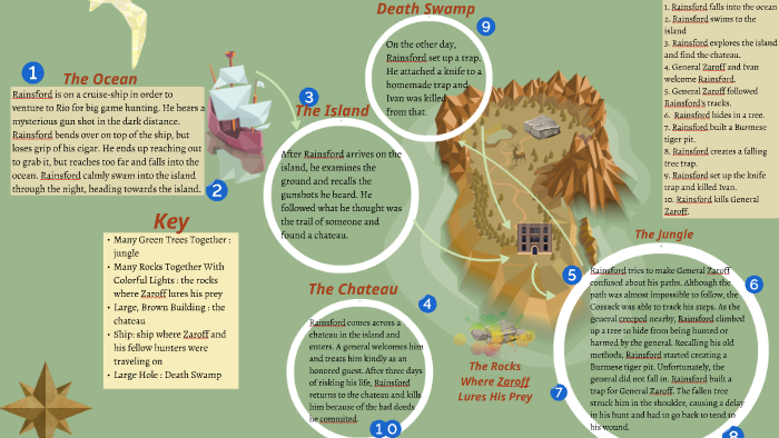 Dangerous Game Map Guide Dangerous Game Map Guide