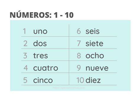 The Numbers From 1 To 10 In Spanish Audio Spanish With Tati The Numbers From 1 To 10 In Spanish Audio Spanish With Tati