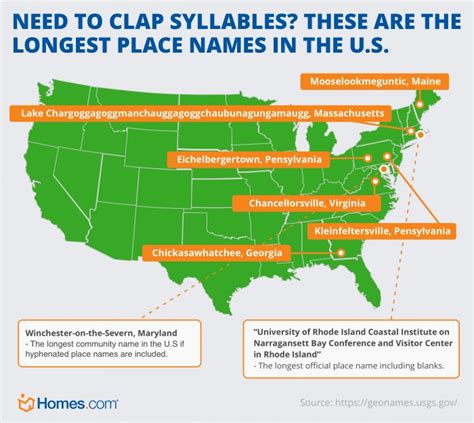 The U S Place With The Longest Name Is 3 5 Hours From Nyc The U S Place With The Longest Name Is 3 5 Hours From Nyc