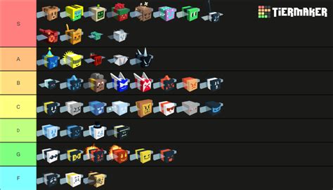 This Is My Bss Bees Tier List I Am Not Really Good At The Game So Feel This Is My Bss Bees Tier List I Am Not Really Good At The Game So Feel