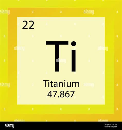 Ti Periodic Table