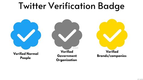 Tinubu Obi Elumelu Others Lose Twitter Verification Badges