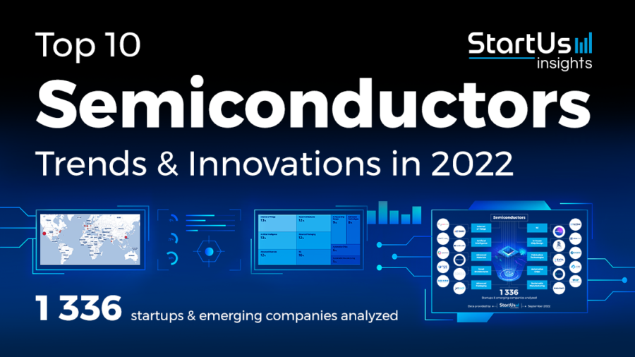 Top 10 Semiconductors Trends In 2023 Startus Insights Top 10 Semiconductors Trends In 2023 Startus Insights