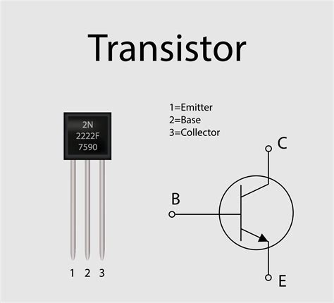 Transistor Basics Explained