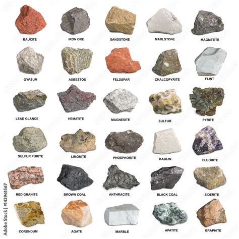 Types Of Ore Types Of Ore